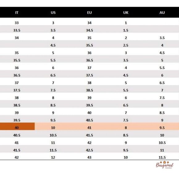 Auth Louis Vuitton Pink/Beige Monogram Embossed Rubber Flip Flop Sandals 40/10 - Picture 10 of 10